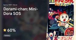 Dorami-chan: Mini-Dora SOS!!!