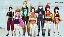 Suisei no Gargantia BD (OVA dan Special)
